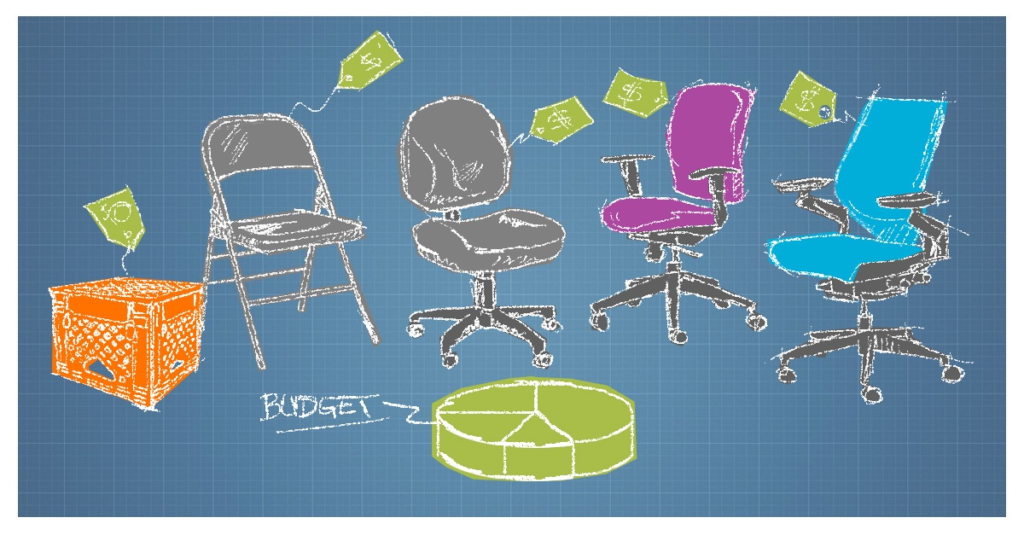 How to Establish a Budget for Your Next Office Furniture Upgrade