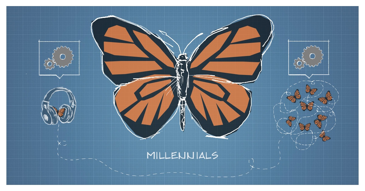 The Open Office, Distraction and Millennials