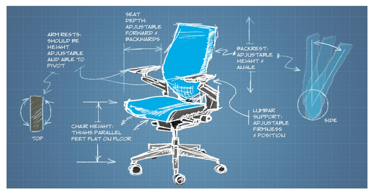 5 things to consider when choosing an office chair