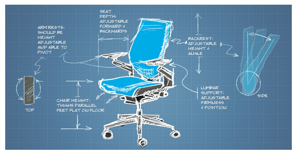 How to Choose Your Perfect Office Chair